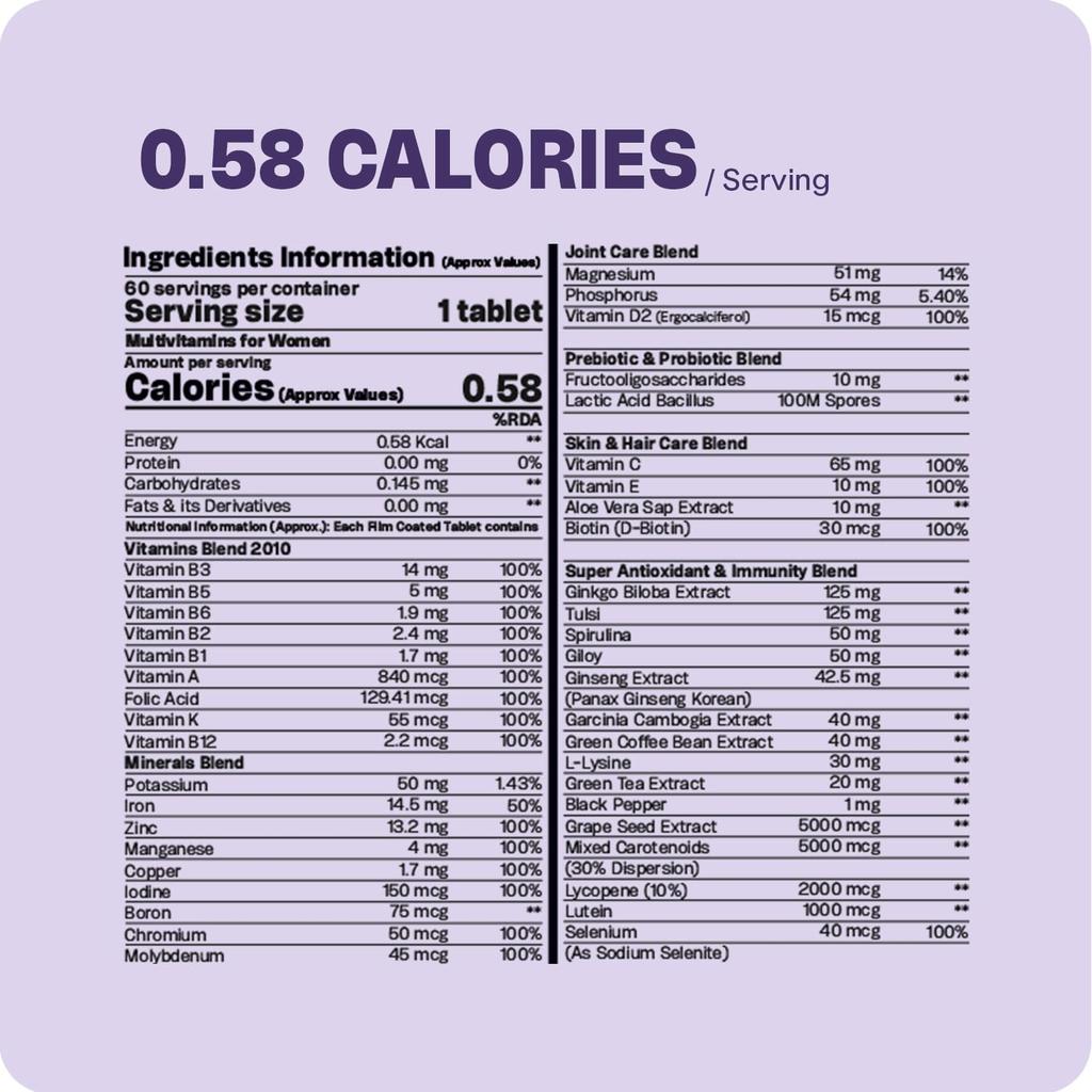 Boldfit Multivitamin-Tabletten für Frauen mit 42 essentiellen Nährstoffen, einschließlich Eisen, Zink, Magnesium, Biotin, Vitamin C, B, E für Immunität, Haare Haut