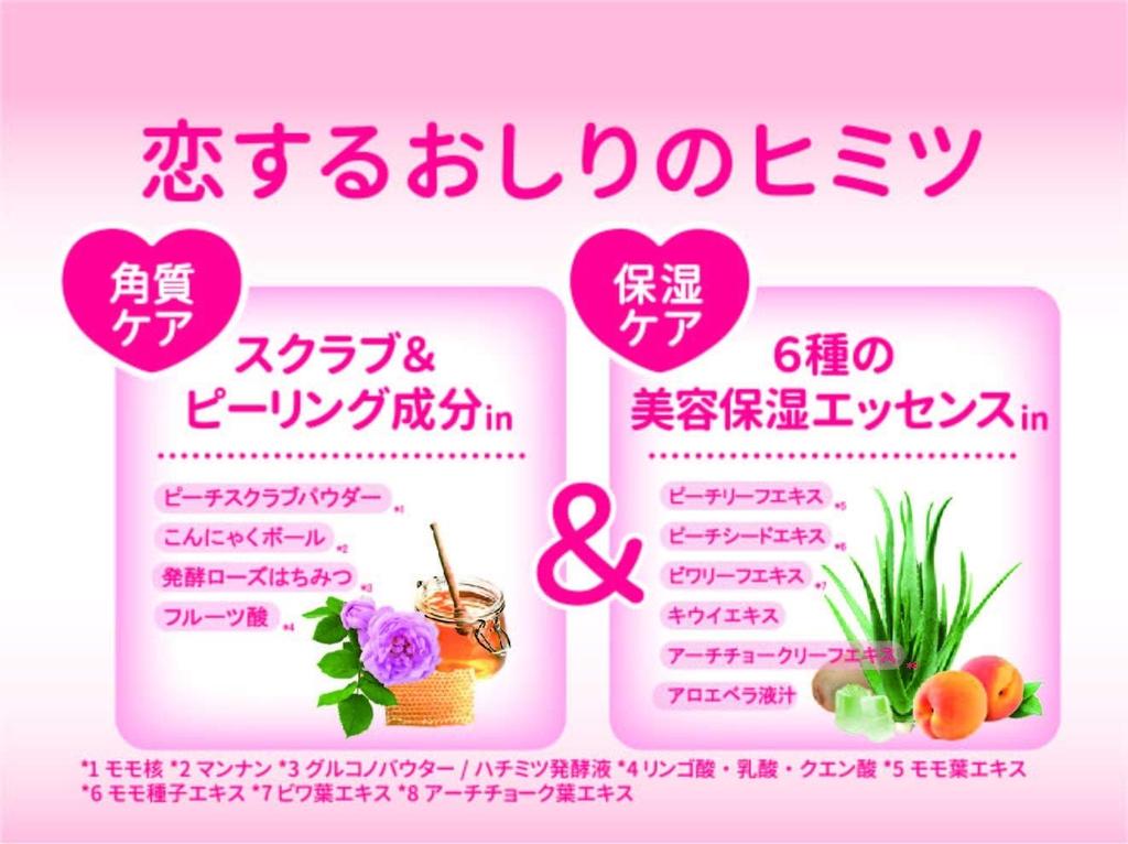 Pelican Soap Love Buttocks Hip Care 80g Soap, (x 1)