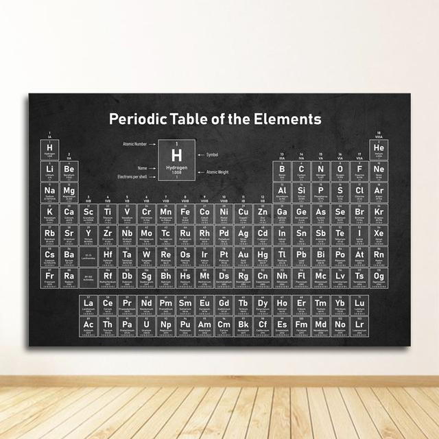 

Абстрактная периодическая таблица элементов, химия, студент, холст, живопись, постеры и принты, настенные художественные фотографии, домашний декор, без рамки 21cm×30cm NoFrame