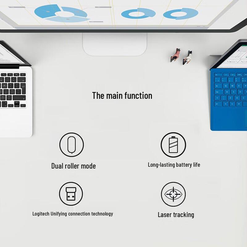 Logitech M705 Wireless Mouse