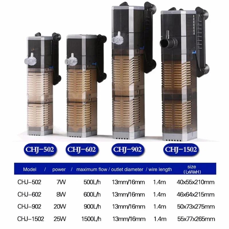 New 4-in-1 Aquarium Submersible Pump CHJ502/CHJ602/CHJ902/CHJ1502  Replacement Cotton Fish Tank Filtration Micro Water Pump