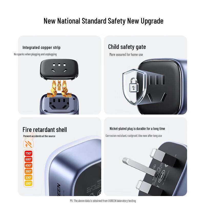 UGREEN S510 UK to China Travel Power Adapter