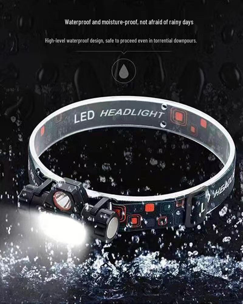 USB Rechargeable LED Headlamp with Far and Near Beam for Outdoor Activities