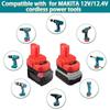 DM18PA14/MT18PA14 battery adapter for Dewalt/Makita/Milwaukee18V/20V Li-ion batteries to12V/14.4V NiMH batteries for power tools