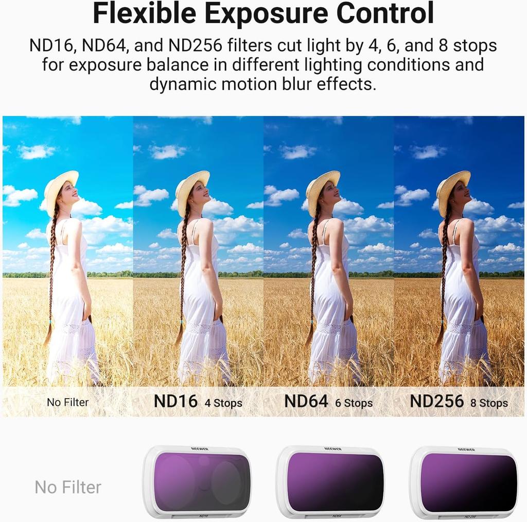 NEEWER CPL + ND Filter Set für Insta360 Luna Ultra, Weißer Polarisationsfilter, Scharfes 12x Teleobjektiv-Zoom, Magnetischer Rahmen