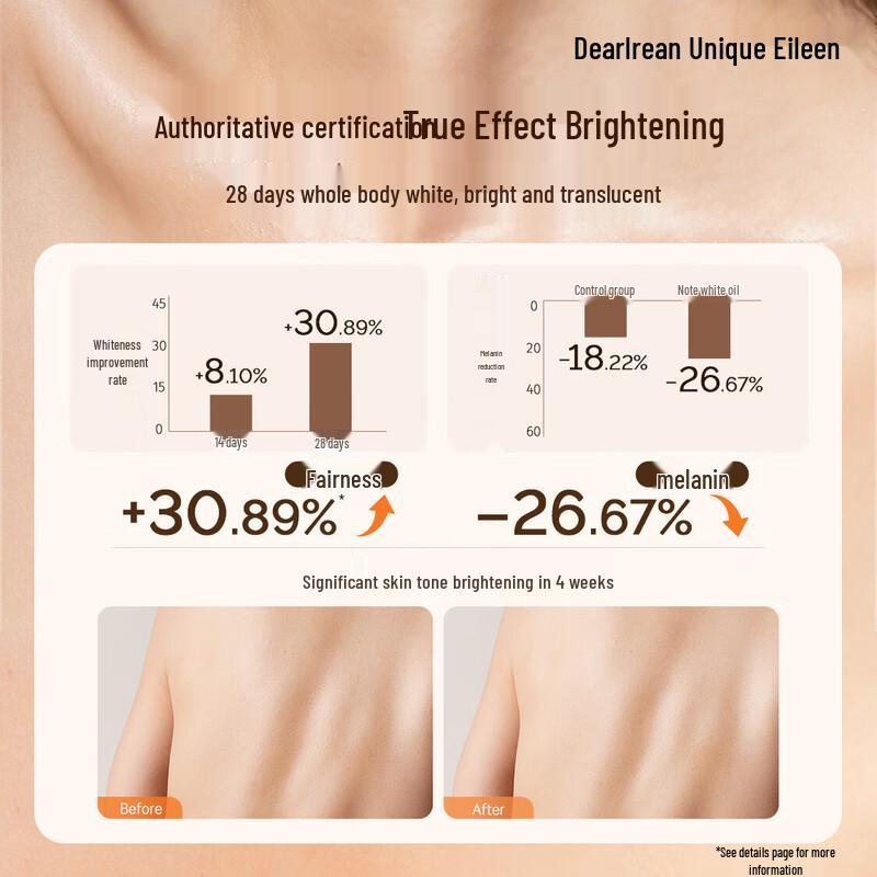 Dear lrean Dual-Effect Whitening & Anti-Wrinkle Body Essence Oil