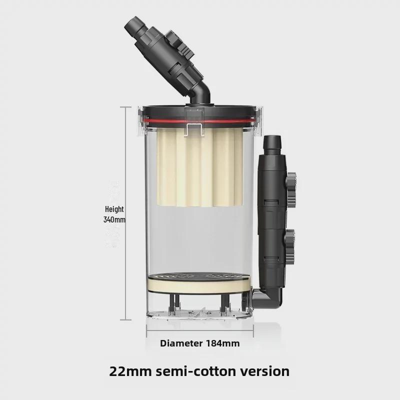 Nitley Nein. 2 Nicht-motorisierte Aquarienfilter mit hochdichter Baumwolle
