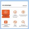 GYTA53-12B1 Armored Outdoor Single-mode 12-Core Fiber Optic Cable