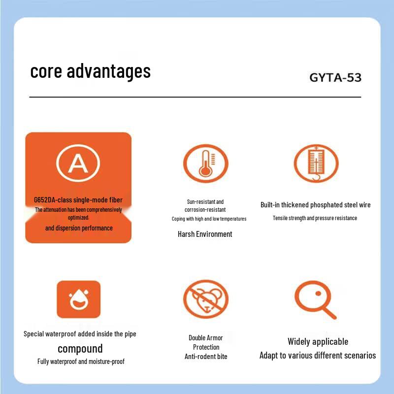 GYTA53-12B1 Armored Outdoor Single-mode 12-Core Fiber Optic Cable