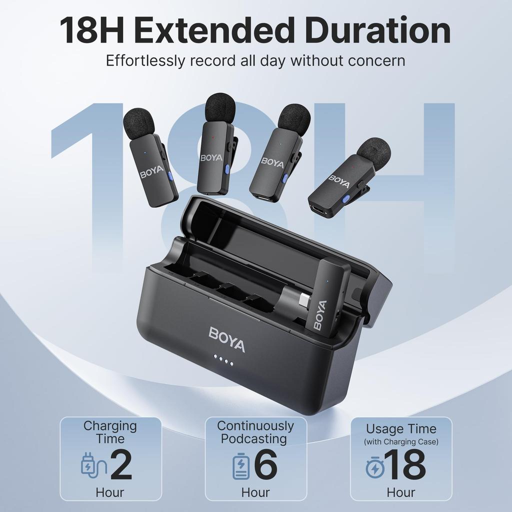 BOYA BY-V4U Wireless Lavalier USB Type-C Microphone, 200m