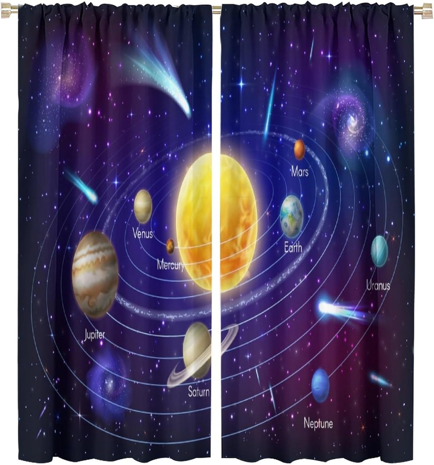 Outer Space Curtains for Kids Bedroom,Solar System Window Treatments Galaxy Knowledge Universe Planets Educational Window Drapes 60×150