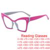 Trendy Purple Anti Blue Light Oversized Reading Glasses Women Fashion Clear Cat Eye Square Eyeglasses Frames