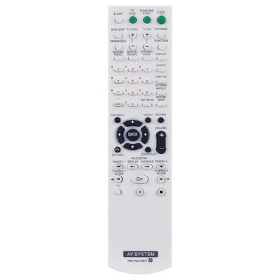 Accesorii pentru electronice – Telecomenzi