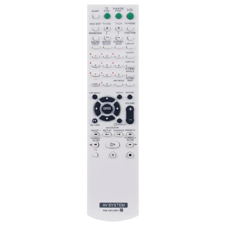 User Friendly Remote RM-ADU003 Replacement Remote Control for DAV-DX155 DX255 DX315 DZ120 English Version 1