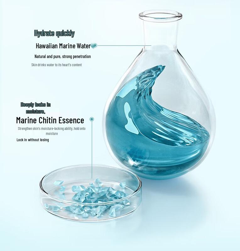 PROYA Hydropower Hydrating Skincare 3-Piece Set