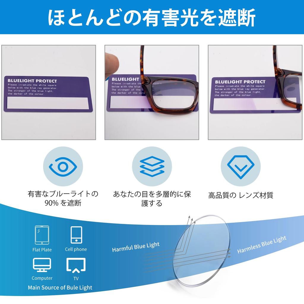 JO Stylish Reading Glasses with Blue Light Retro Square with Case Women's Blocking, Design, Brown, 1.50mm,