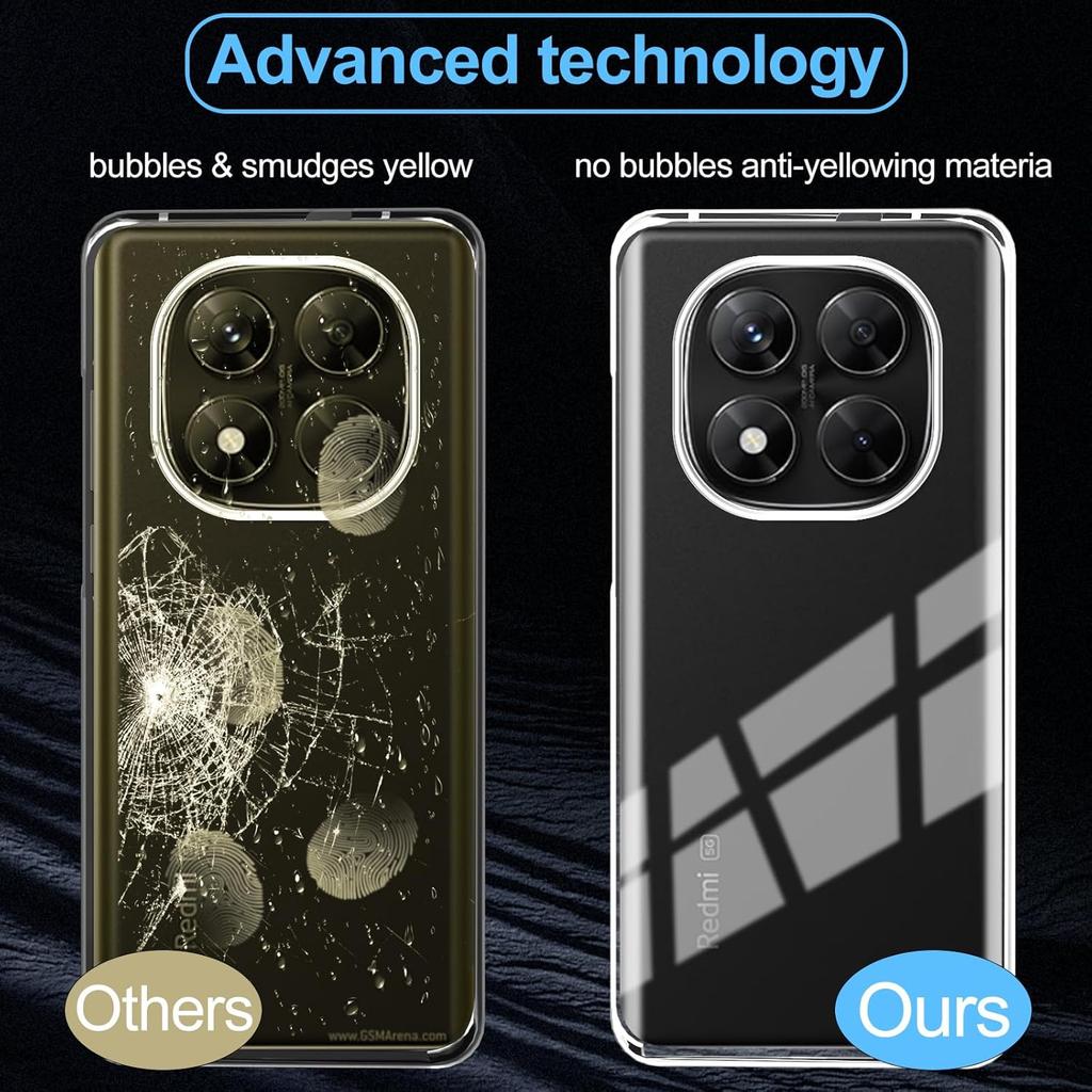 Case for Xiaomi Redmi Poco Samsung Galaxy , Transparent 360 Degree All-Round Protective Case with Integrated Screen Protector