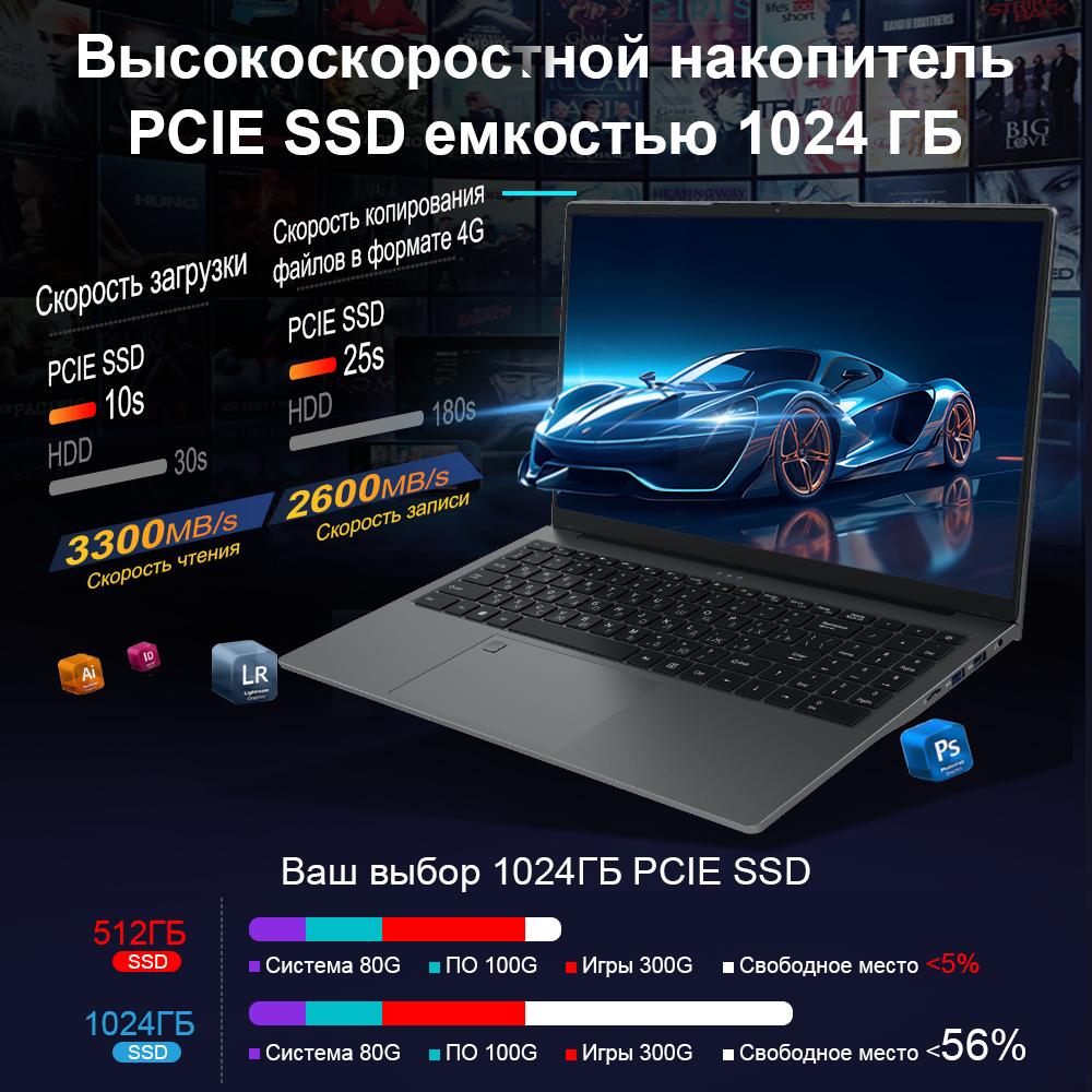 Laptop Ninkear A15 plus 15.6'' 32G+1T SSD AMD Ryzen 7 5825U 1920*1080 60Hz Refresh Rate