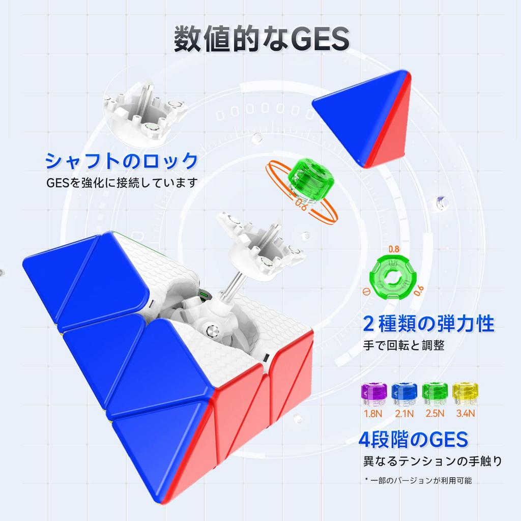 GAN Pyraminx, Stickerless (36 Magnet Version)