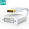 SAMZHE Adaptor DisplayPort la DVI