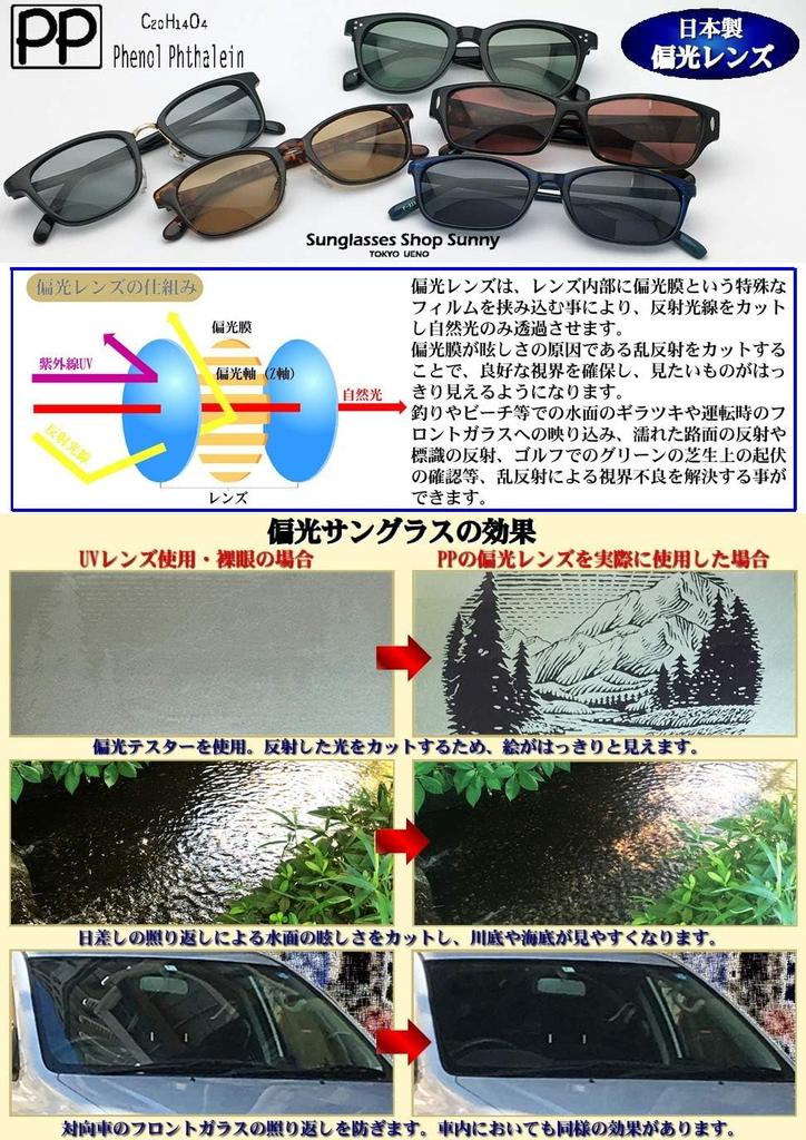PP Folding Polarized Sunglasses TR90 Frame Flat Lens UV Protection Reflective Light Reduction Glare Reduction Compact [PPC20H14O4Phenol Phthalein]