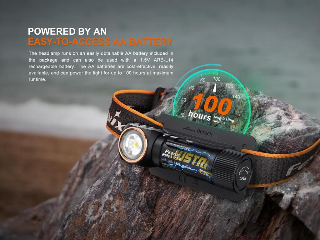 Fenix HM23 Max 300 AA Battery IP68 Dustproof and Perfect for Night and Camping V2.0 Headlamp, Lumens, Operated, Waterproof, Work, Hiking,