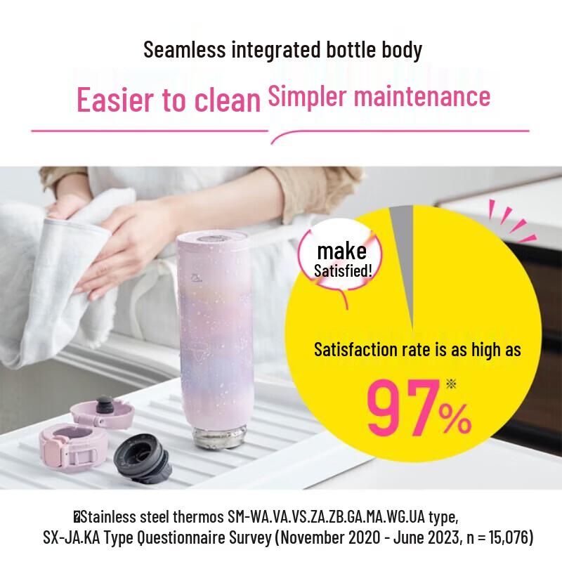 Kubek próżniowy Zojirushi 480ml ze stali nierdzewnej