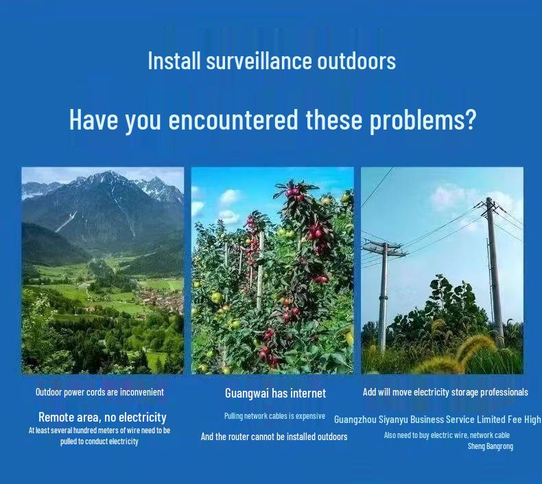 P4G Solar-Powered 360° Surveillance Camera: No Power/Network Required, HD, Remote Mobile Monitoring