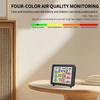 Portable Real-Time Detector TVOC Temperature Humidity CO CO2 Detection Air Quality Detector for Home Cars Plants and Pets