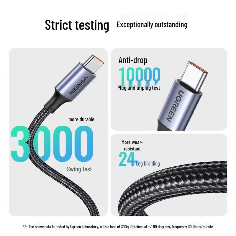 UGREEN Dual Type-C PD100W Coiled Car Charging Cable