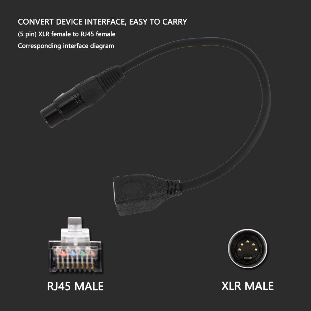 0.3 Meters / 11.8 Inch 5 Pin Female XLR To RJ45 Female Cable