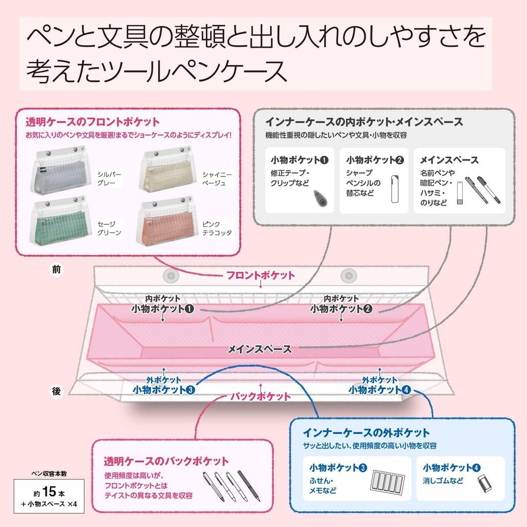 KOKUYO Transparent Pen Case with Inner Case, Ideal for Stationery and Oshi Collection, F-VBF240-5