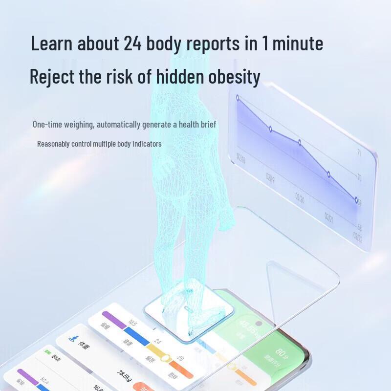 BEAR Smart Body Fat Scale (CN Version)