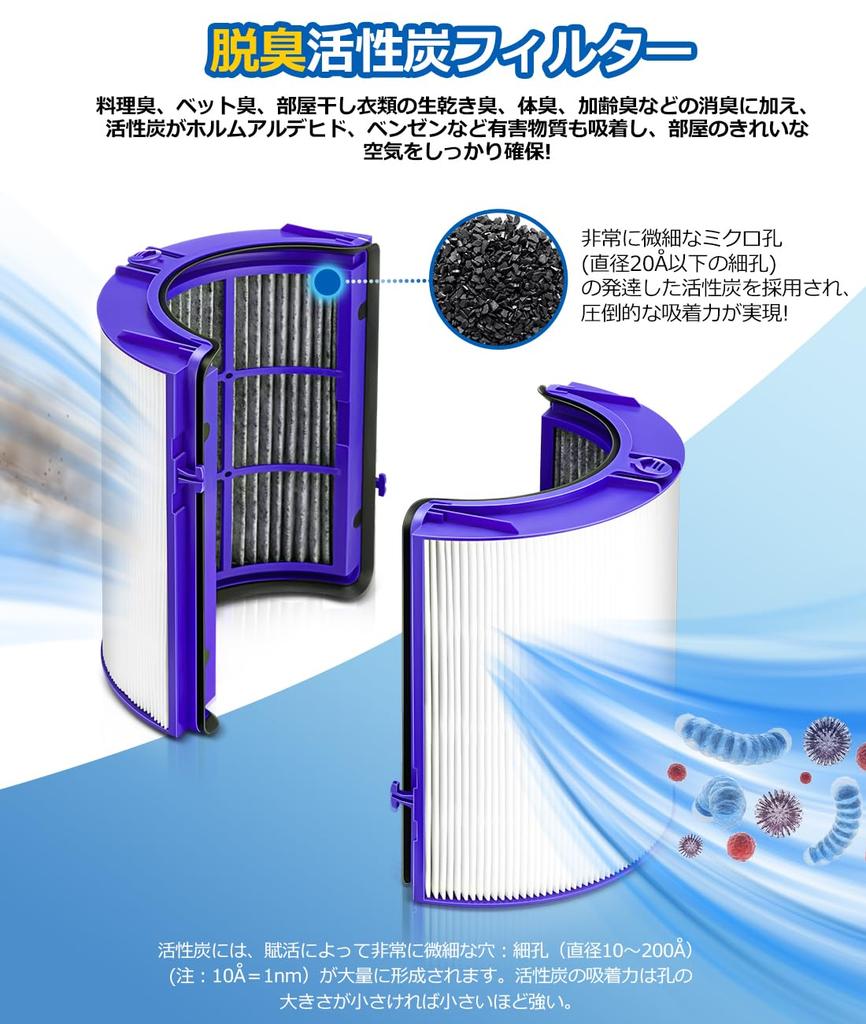 Replacement filters for Dyson air purifiers Integrated recycled glass HEPA and activated carbon filter with pollen and electrostatic HEPA dust