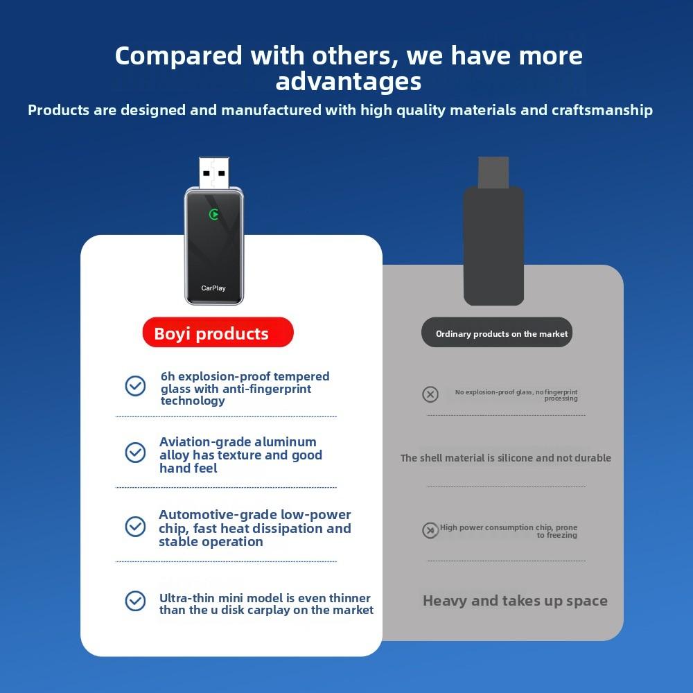 Wireless CarPlay Android Box USB Adapter Convert Wired to Wireless CarPlay for Car Navigation