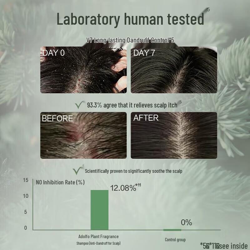 Adolfo Natural Plant Scent Anti-Dandruff Shampoo