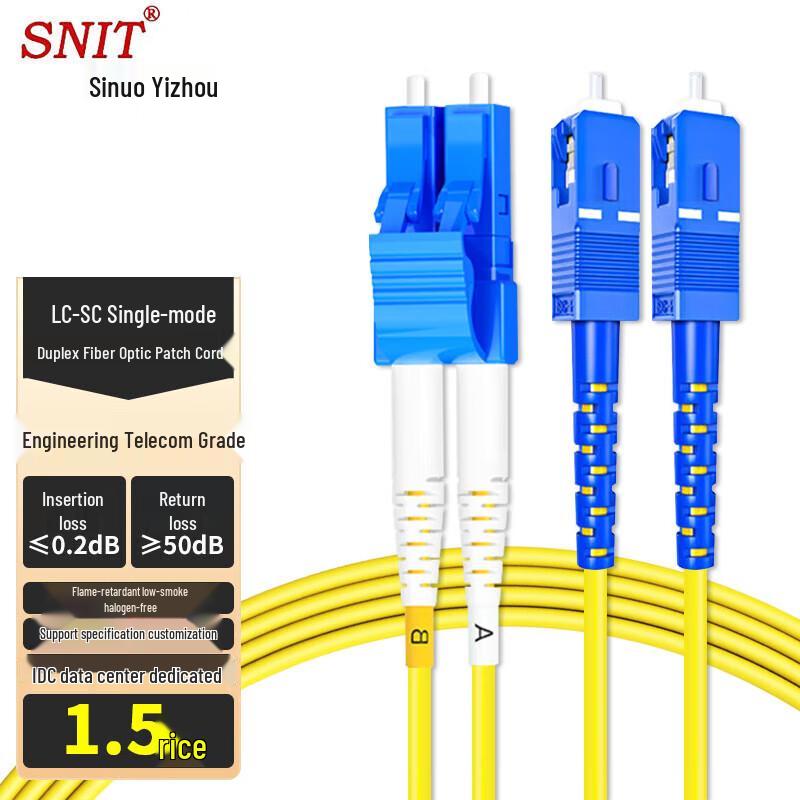 SNIT Telecom-Grade Glasvezel Patchkabel