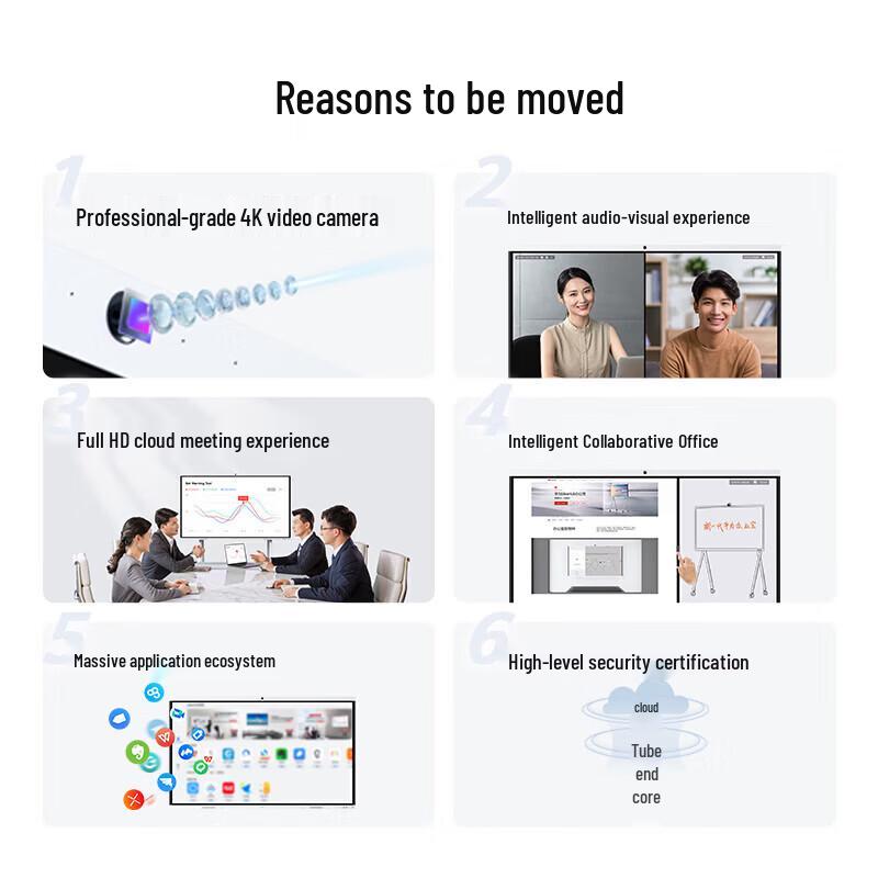 Huawei Ihb3-65 Su 65-inch Smart Meeting Board (CN Version)