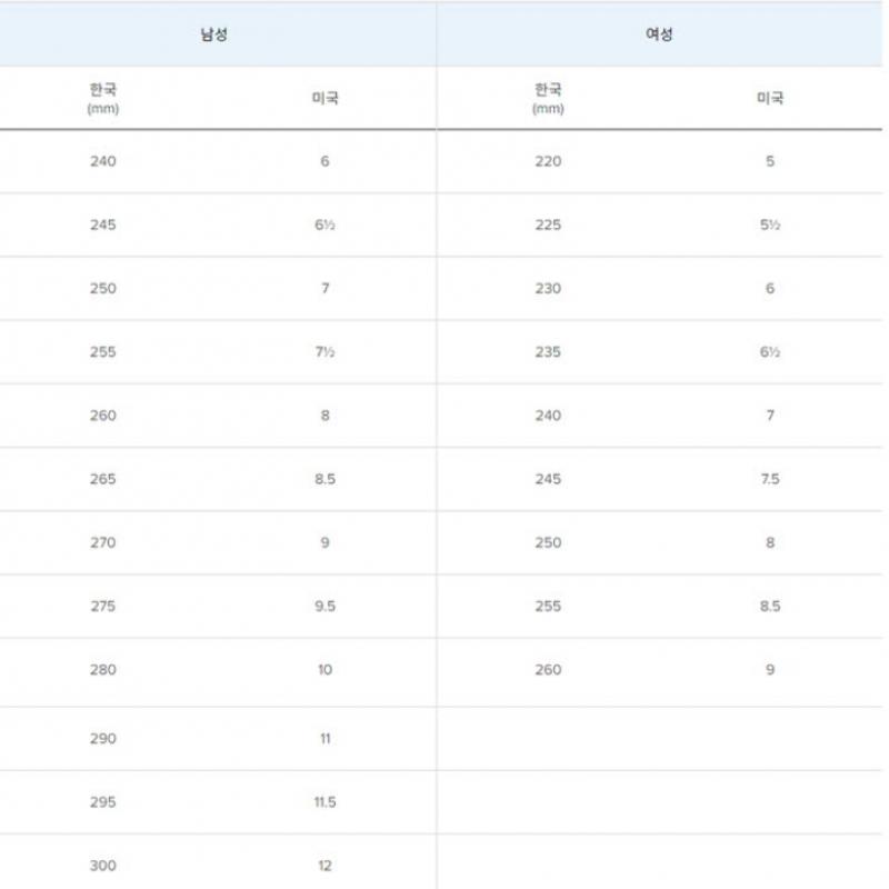 New Balance Sneakers Lqj Nbpmfc119w 10 Ml408b