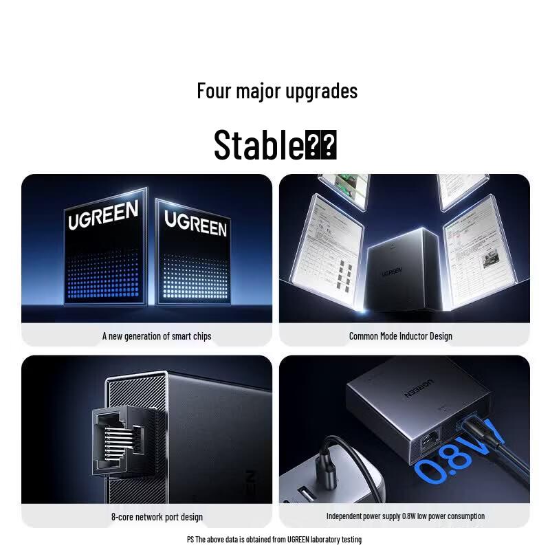 Ugreen Gigabit Ethernet Splitter