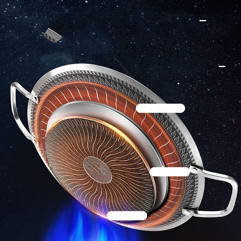 ZISIZ Outdoor Grill Roasting Pan