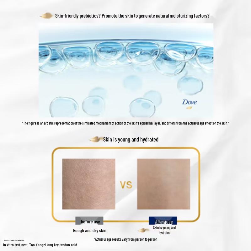 DOVE Shower Gel & Body Lotion Set