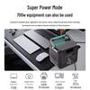 Newsmy A520 Outdoor Car Emergency Jump Starter & Portable Power Station