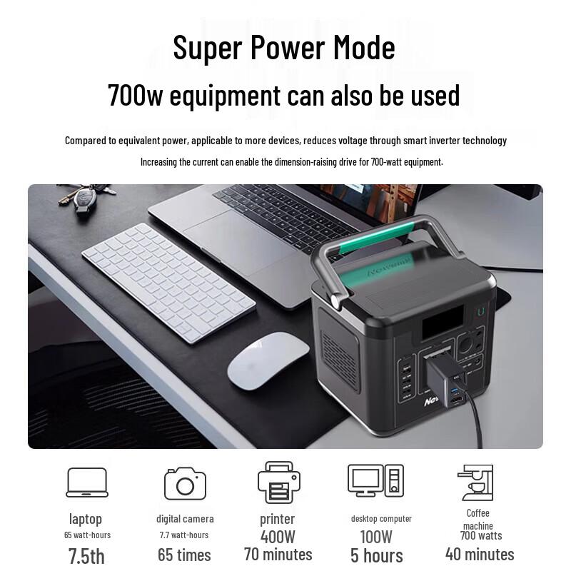 Newsmy A520 Outdoor Car Emergency Jump Starter & Portable Power Station