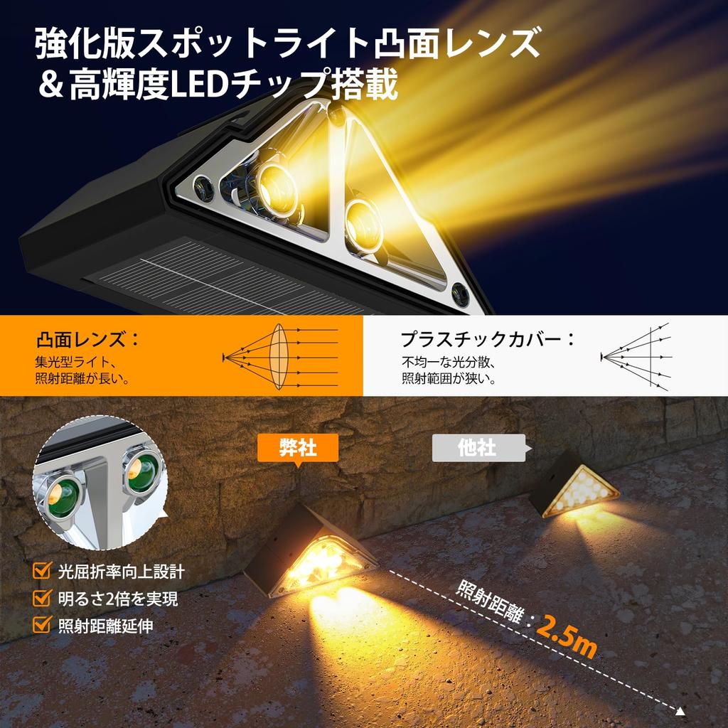 PUAIDA Solar Stair Outdoor Waterproof Garden Lights with Two New Optical Convex Light Warm White Stylish Automatic Suitable for Flower Parking and Set