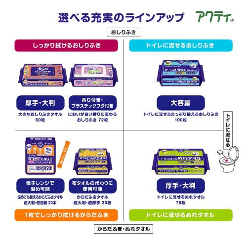 Acty Easy Care Series Baby Wipes with a Pleasant Scent, 72 Count