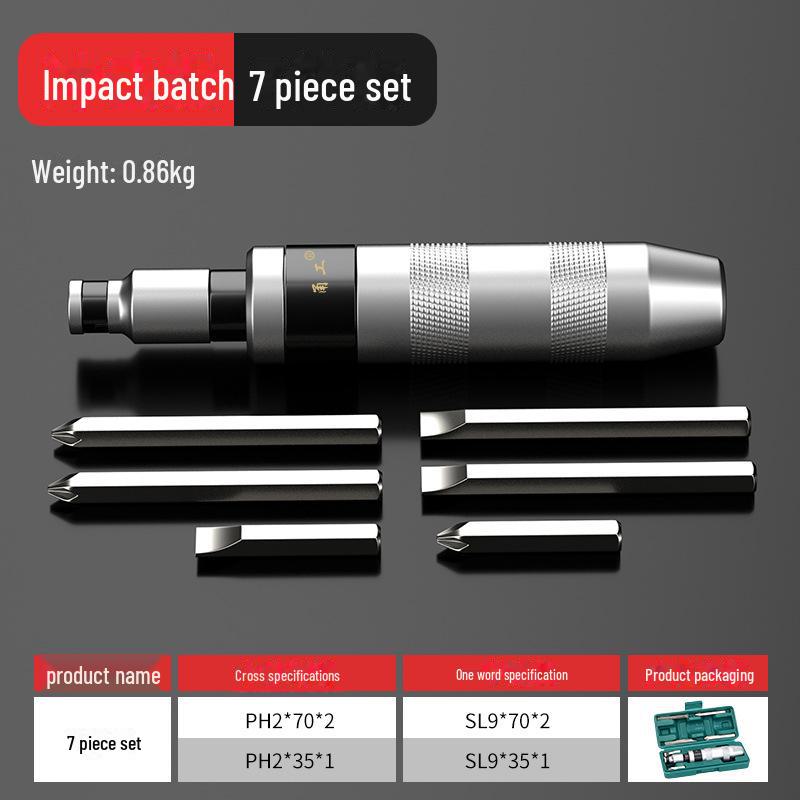 Juego de Atornillador de Impacto y Martillo: Aflojar, Extraer y Atornillar sin Esfuerzo.