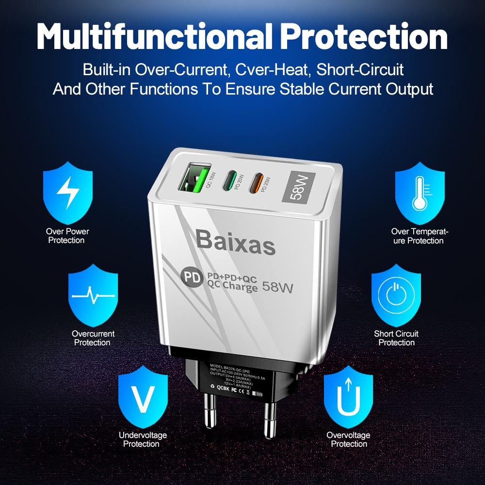 58W Dual Fast Charger with 2PD & QC3.0 for EU/US/UK