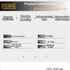 Motorbike Oil Cooler Aluminum Oil Cooler Aluminum Construction Efficient Heat Dissipation Sturdy Off Road Radiator