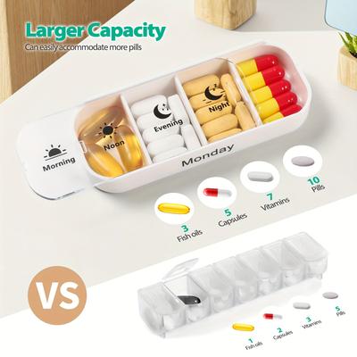 Ev İlk Yardım Çantası – Hap ve İlaçlar İçin Kutular